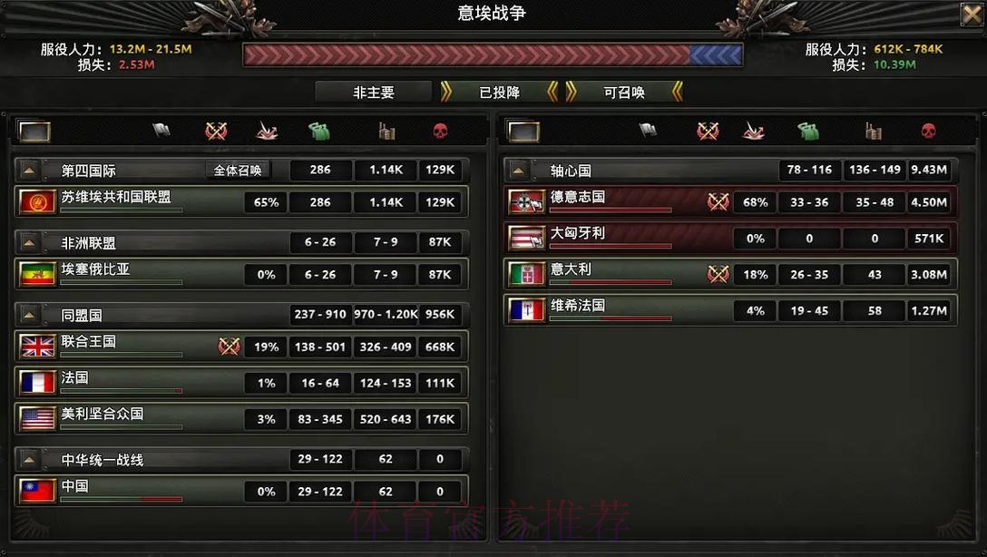 昨天打了一把诸神黄昏对局