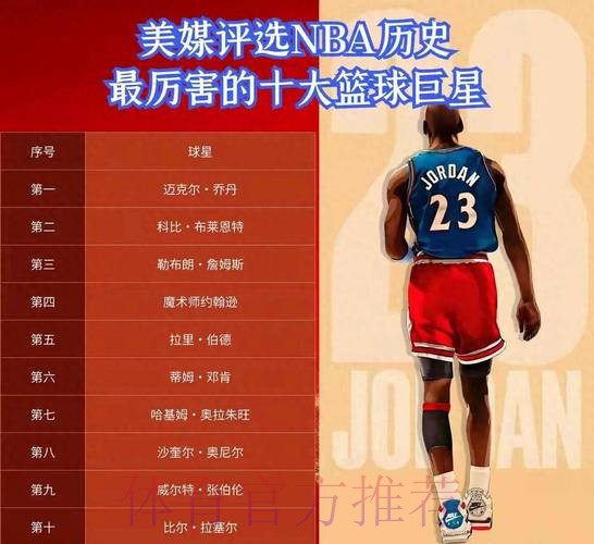 场均32+7+4！带队联盟第一，NBA最被低估超巨，你要迎来第三冠了